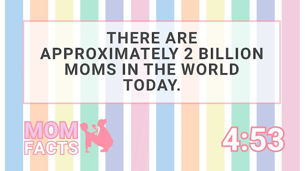 Mom Facts: Mother's Day Countdown Video image number null